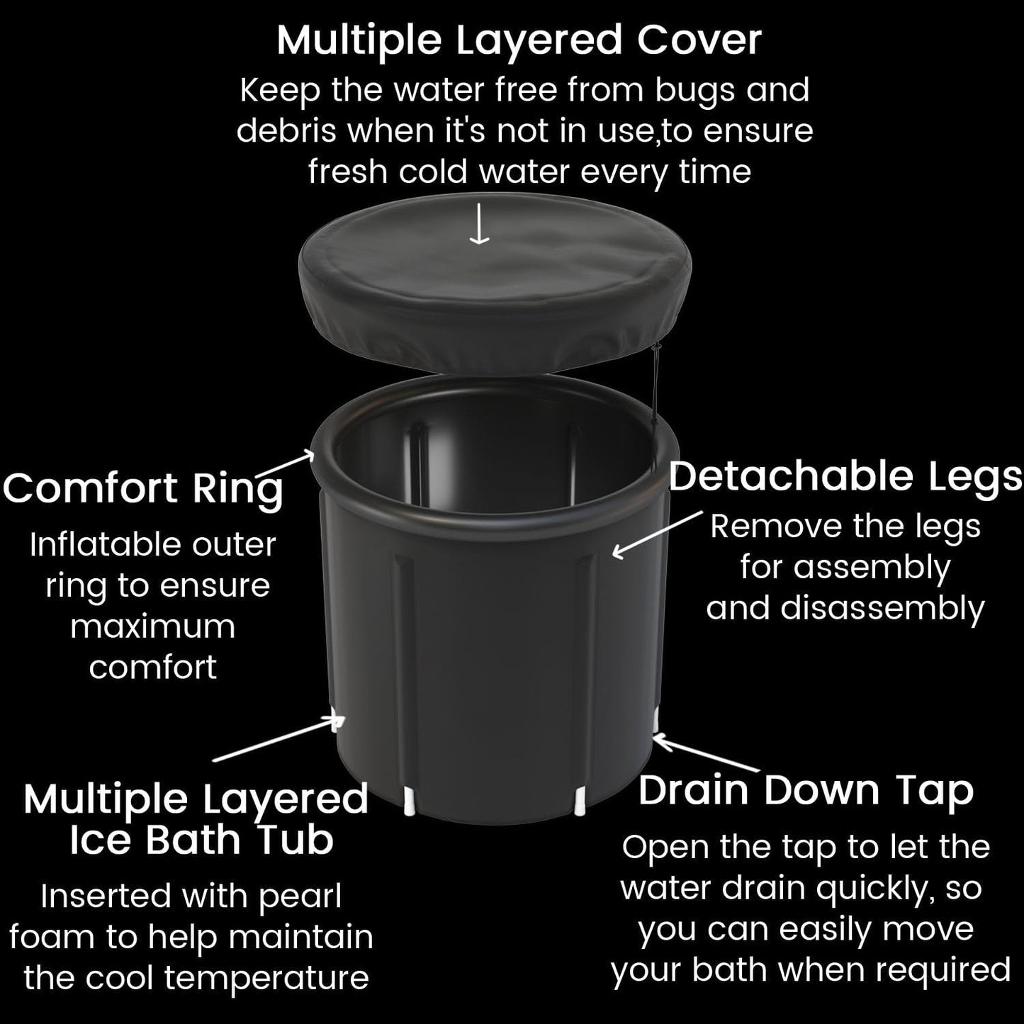 Φ80*75 PVC Ice Bath Tub All Black Plus